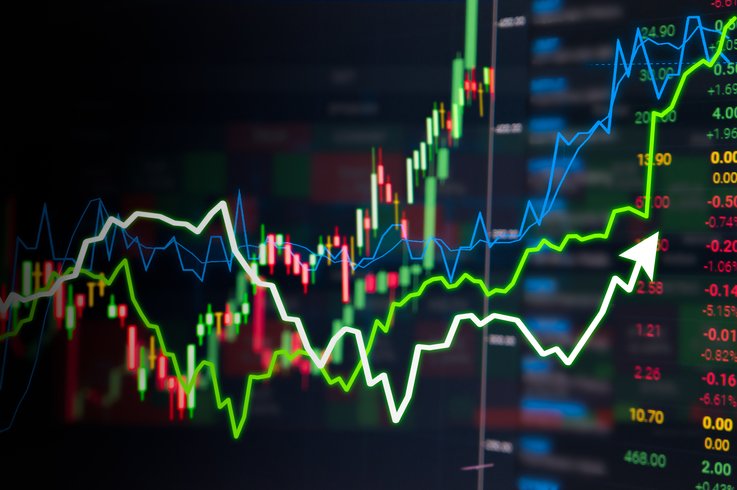 Financial Trading Platform